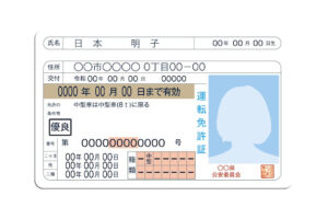 免許証